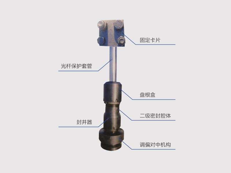 封闭保护装置